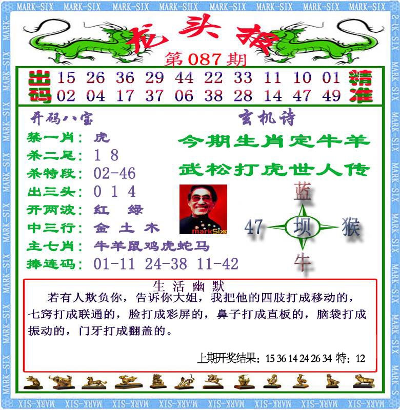 087期龙头报[图]